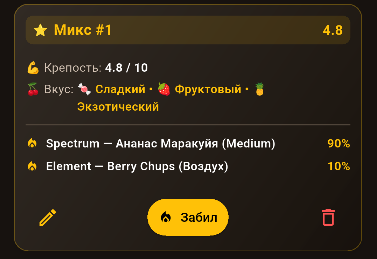 Избранные миксы TabakLab